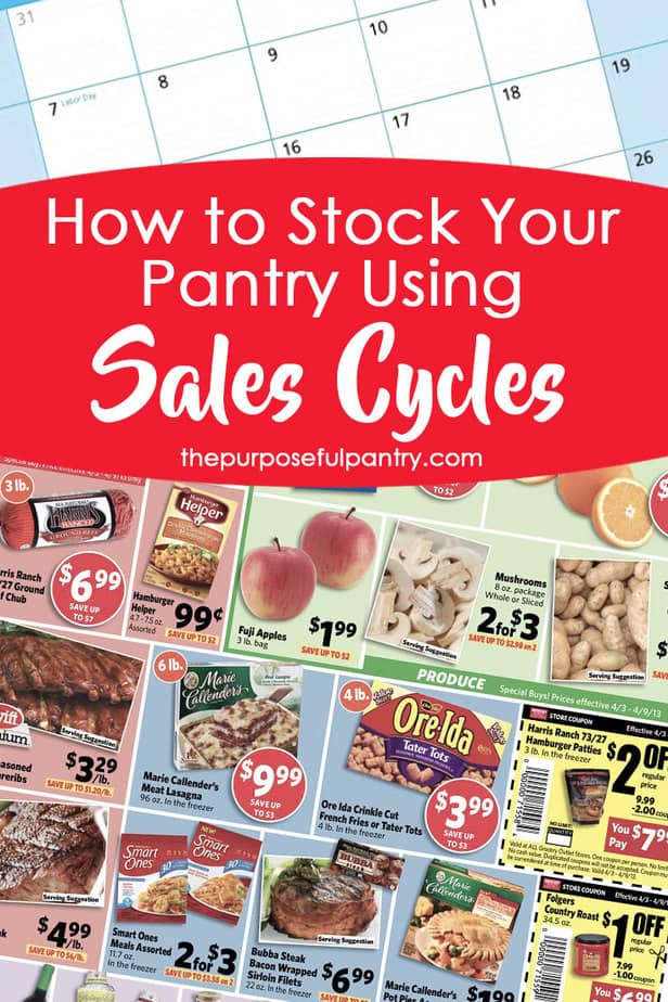 Grocery store sales ad plus calendar with text How to Stock Your Pantry Using Sales Cycles by ThePurposefulPantry.com
