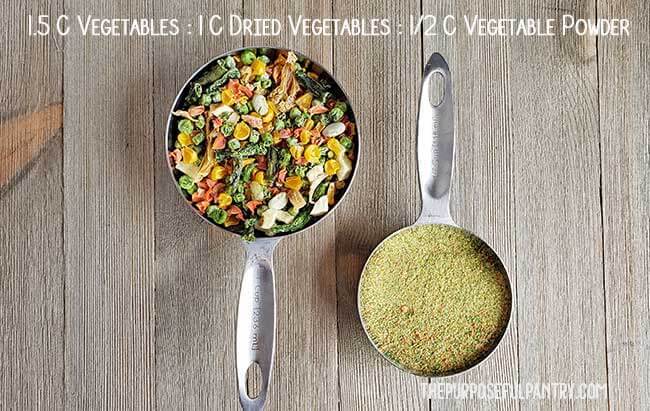 Equivalency chart of dehydrated vegetables to dehydrated vegetable powder