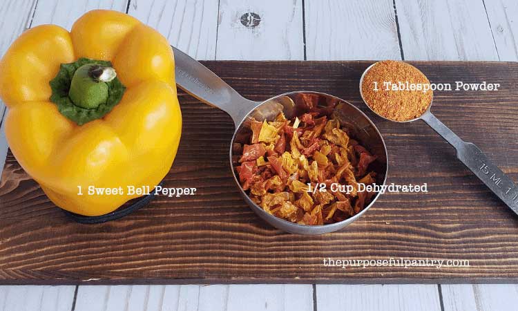 Fresh yellow bell pepper, 1/2C dehydrated bell pepper, 1 tablespoon bell pepper powder on wooden tray