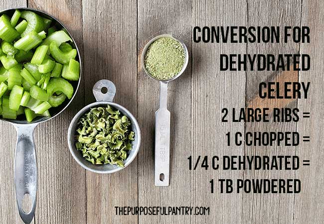 Measuring cups containing fresh celery, dehydrated celery and celery powder