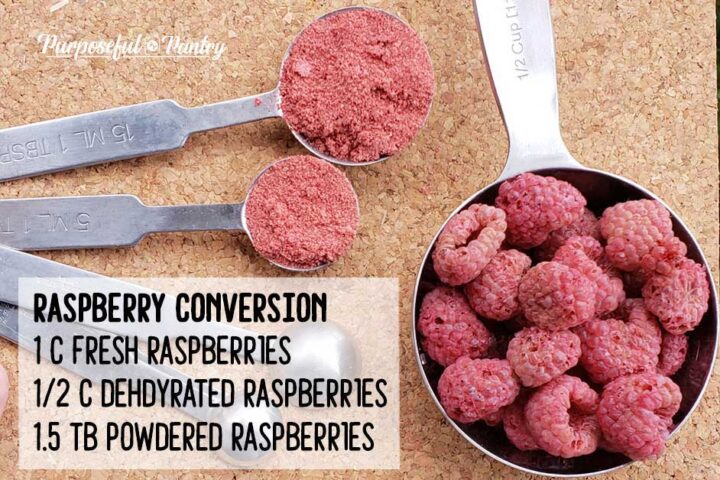 Dehydrate raspberries conversion chart - raspberries in measuring spons
