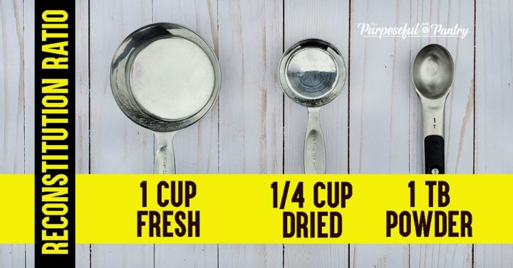 1 cup, ¼ cup and 1 tablespoon measuring spoons to show ratio of dehydrated to fresh food