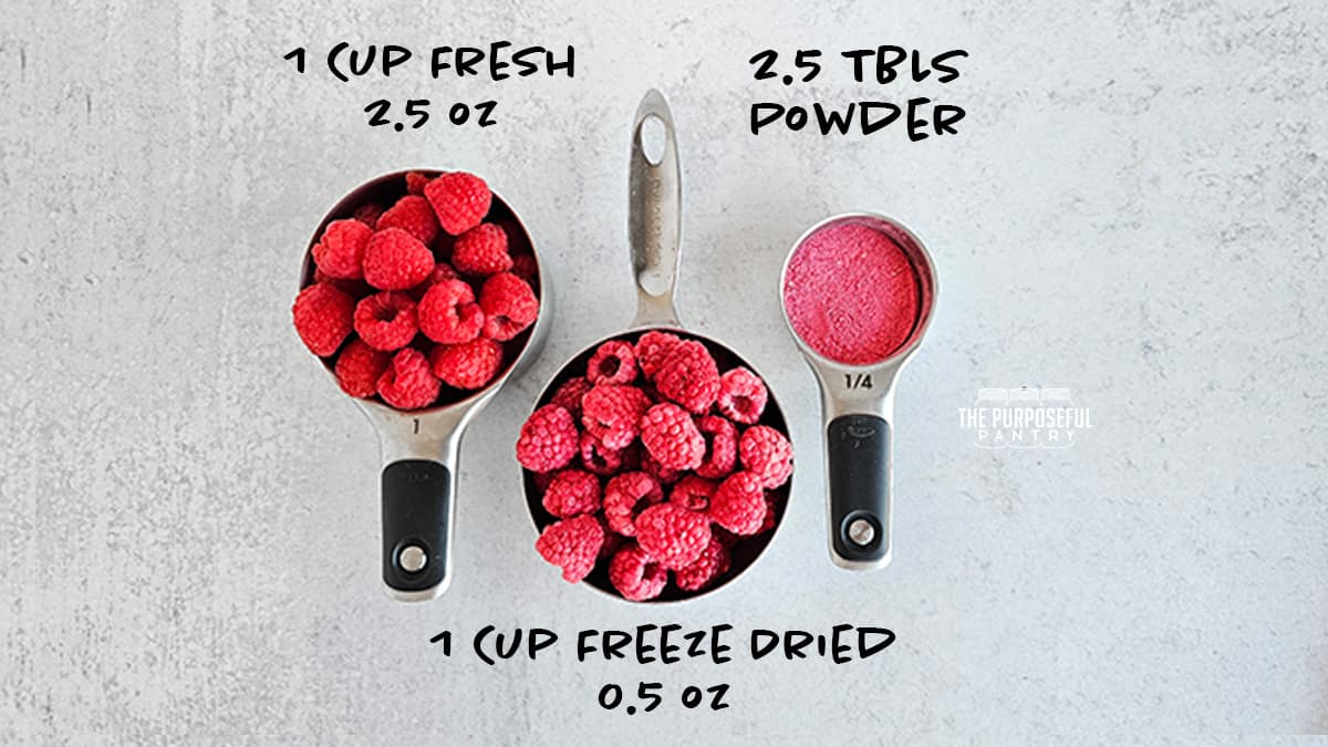 Raspberries, powder, and measuring spoons.